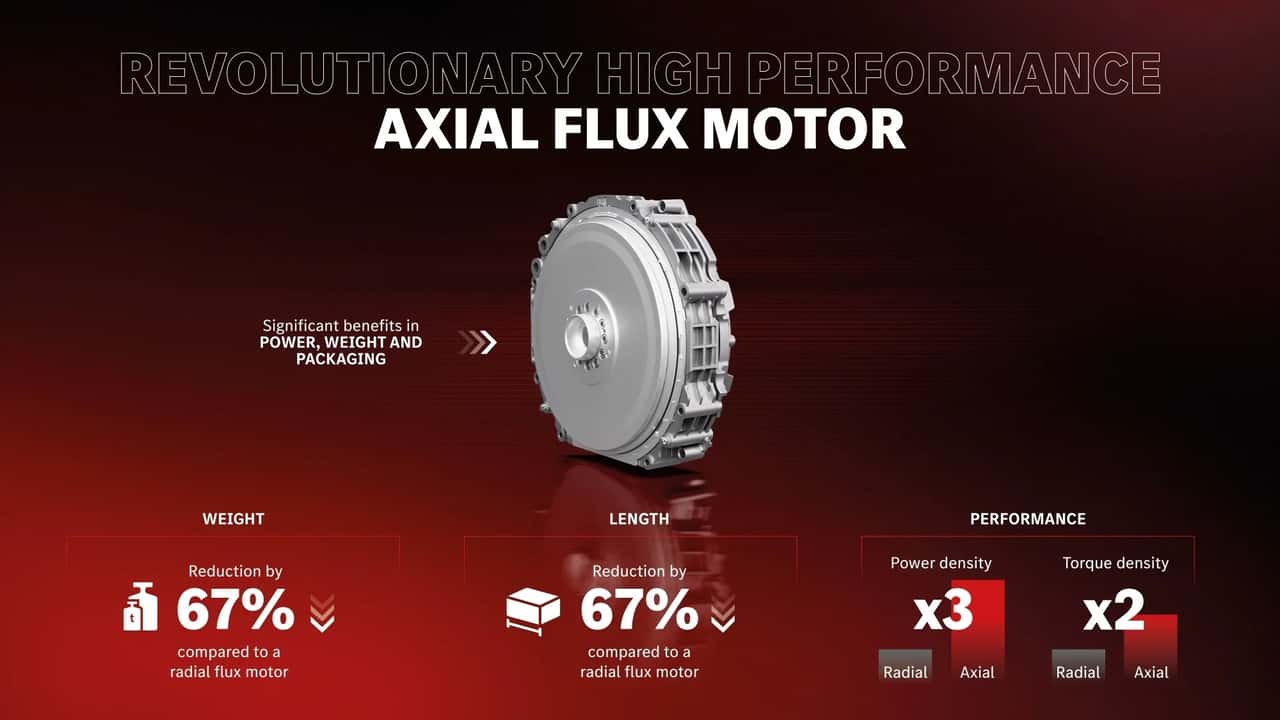 1 000 chevaux électriques  Découvrez la puissance incroyable de ce moteur