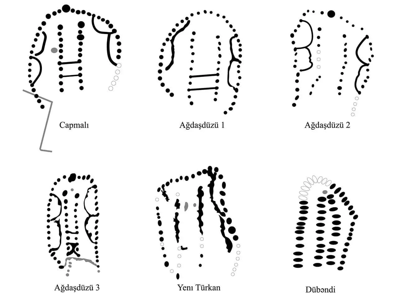 Deux plateaux de jeu découverts