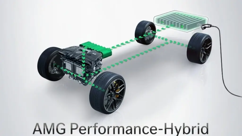 La plateforme du C63 : moteur thermique associé à un système électrique inspiré de la Formule 1 - © Mercedes Benz