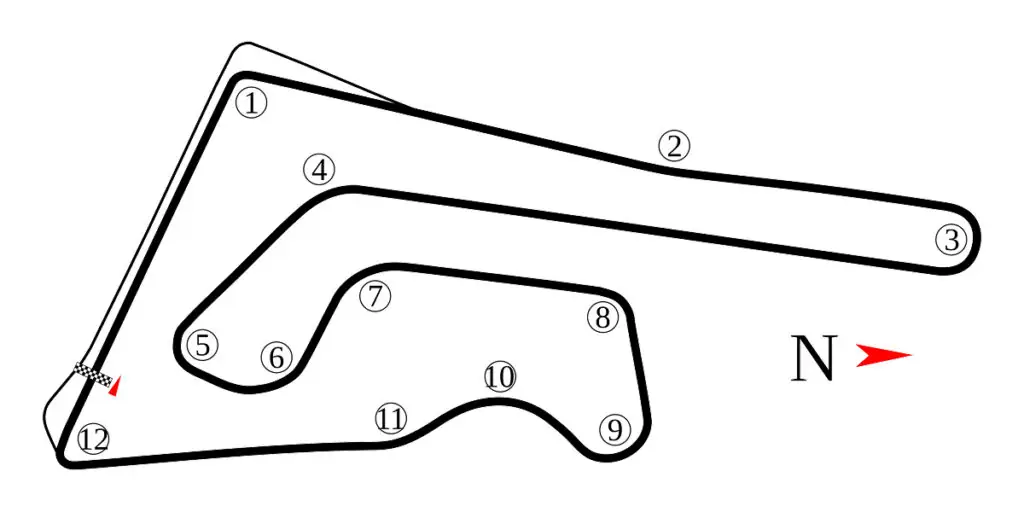 Tracé du Chang International Circuit - Buriram